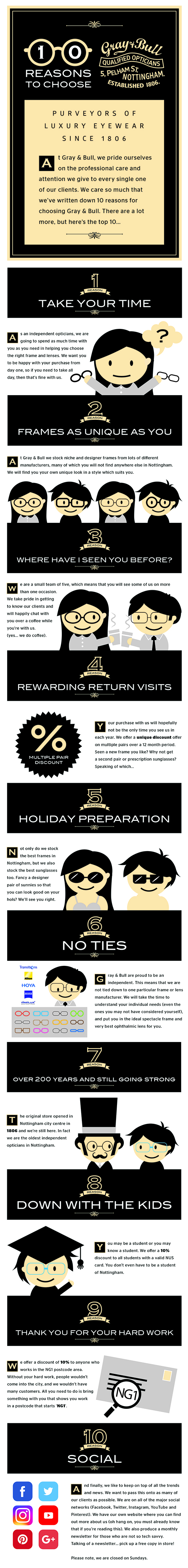 Top 10 reasons to choose Gray and Bull Styling Opticians